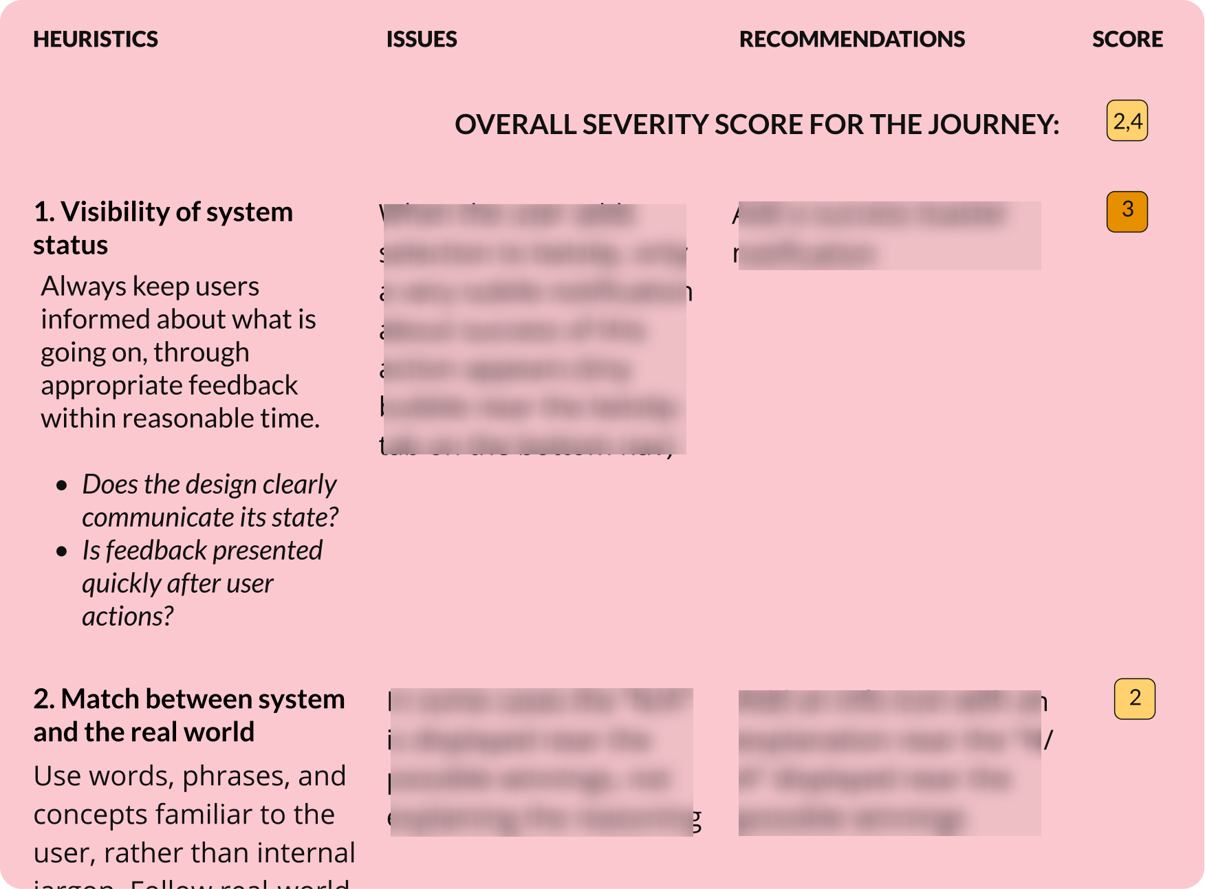 usability heuristic evaluation
