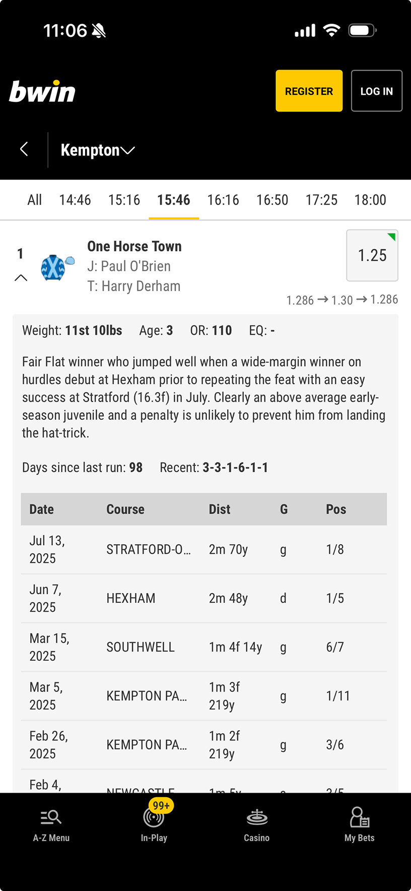 user testing insights frames