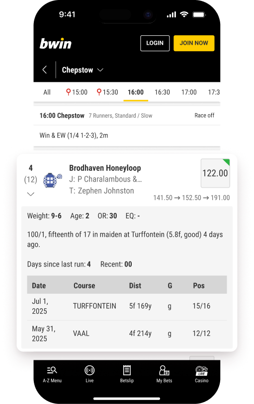 bwin horse racing market with expanded race details